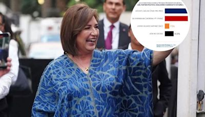 "Cualquiera la paga y sale arriba": Filtran traspié de Xóchitl Gálvez criticando encuesta que la pone arriba