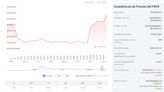 Pepe Coin cae un 16% con la demanda de la SEC a Binance, mientras $WSM desafía las regulaciones