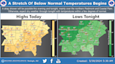 Weather Permitting: A pleasant weekend on tap for the Fayetteville area