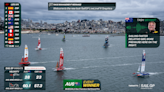 SailGP Expanding LiveLineFX Graphics Platform to Other Sports