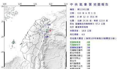又晃！08:32宜蘭規模4.9極淺層地震 半個台灣有感