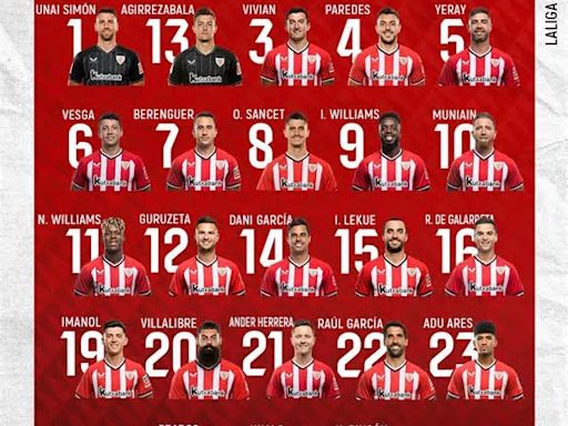 El Athletic desplaza a 23 jugadores para afrontar el duelo con el Atlético