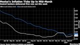 Mexico’s Annual Inflation Rate Ticks Up, Backing Cautious Banxico Stance on Rates