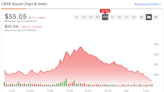 CRISPR Therapeutics Stock (NASDAQ:CRSP) Pushes Lower, But Fundamentals Are Intact