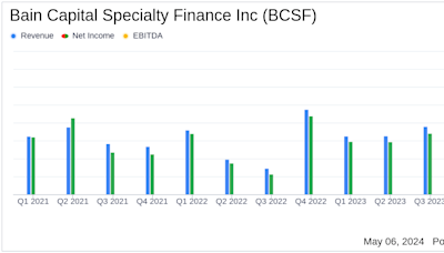 Bain Capital Specialty Finance Inc (BCSF) Q1 Earnings: Aligns with EPS Projections, Declares ...