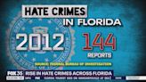 'Disturbing spike' in threats, hate crimes in Florida, U.S. Attorney says