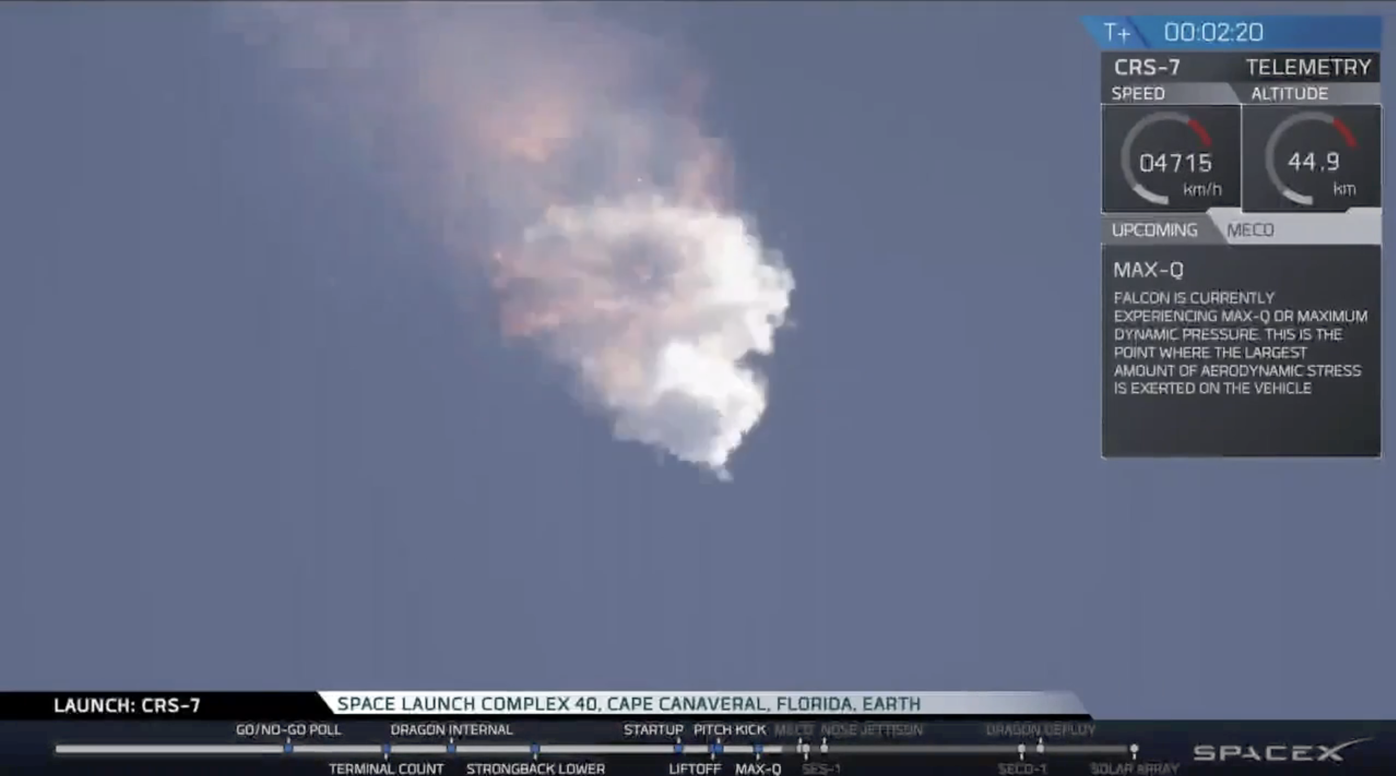 OTD: SpaceX's Falcon 9 Exploded Mid-Air With A NASA Mission 9 Years Ago