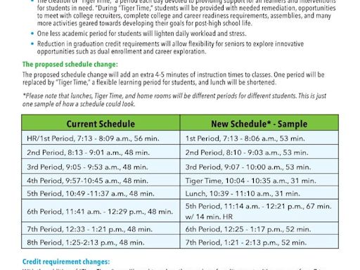 Bristol Township unveils new Truman schedule: Fewer classes, shorter lunch and more