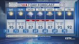 Friday Evening Forecast: Dry weekend ahead