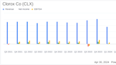 Clorox Co (CLX) Q3 Fiscal 2024 Earnings: Adjusted EPS Rises Amidst Challenges