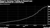 Unrelenting Pressure Sees Kenyan Shilling Drop 60 Straight Days