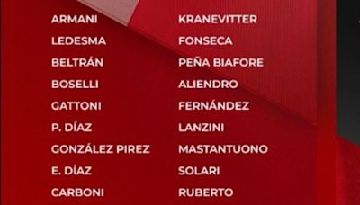 Los convocados de River para visitar a Godoy Cruz