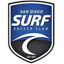 San Diego Surf SC