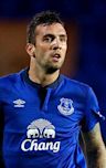 Shane Duffy