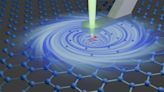 Electron vortices in graphene detected for the first time