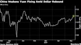 China Allows Yuan to Drop as Outflows, Dollar Test PBOC’s Grip