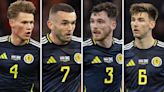 Choose your Scotland XI to face Switzerland