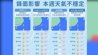 06:00天氣即時報／午後降雨機率高 留意大雷雨長浪