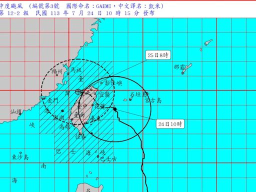 颱風假連放兩天不是夢？ 全台22縣市明晨達標停班課標準...最新風雨預測曝