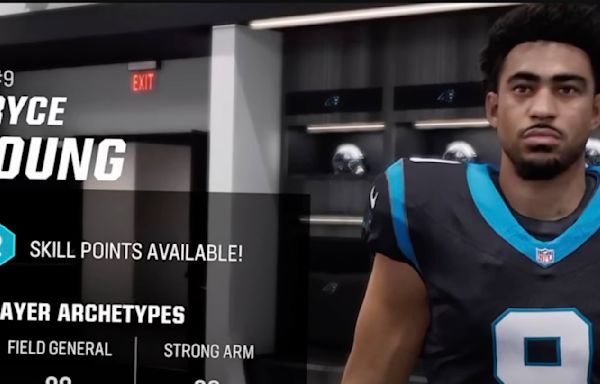 Predicting the Madden 25 Ratings for the Panthers' Offensive Starters