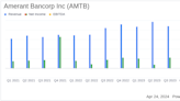 Amerant Bancorp Inc. (AMTB) Q1 2024 Earnings Analysis: Misses EPS Estimates, Reports Net Income ...