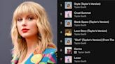 Taylor Swift’s ‘The Tortured Poets Department’ Breaks Yet Another Spotify Record – Update