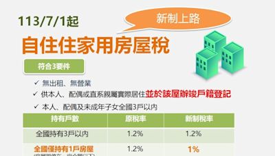 明年3/24前遷入戶籍 可享自住稅率