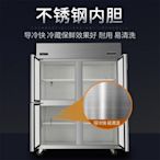 現貨：四門冰箱商用冷藏冷凍雙溫保鮮櫃廚房六門雙門大容量立式冰櫃