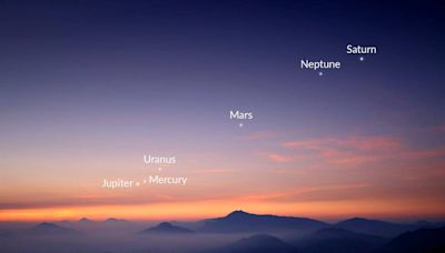 Cuándo serán las próximas alineaciones de planetas que permitirán disfrutar el “desfile astronómico”