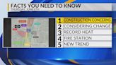 KRQE Newsfeed: Construction concerns, Considering change, Record heat, Fire station, New trend