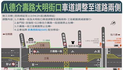 八德區介壽路捷運綠線原訂於道路中央施工 車道改行駛道路二側因雨延期