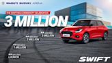 Maruti Suzuki Swift clocks 3 million sales in India | Team-BHP