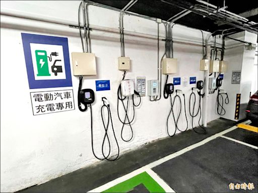 桃園路外停車場充電車位 年底將破千