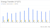 Energy Transfer LP Reports Increased Net Income and EBITDA in Q4 2023