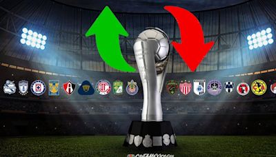 Así va la tabla general de la Liga MX