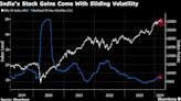 Calm Over Polls Leaves India Option Traders Exposed to Surprises