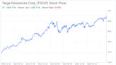 The Targa Resources Corp (TRGP) Company: A Short SWOT Analysis