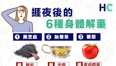 【港隊奪金】捱夜撐港隊急救大法 教你6種身體解藥