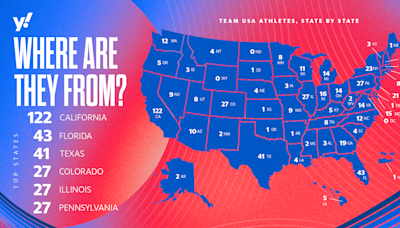 Yahoo Sports Olympics AM: Where is Team USA from?