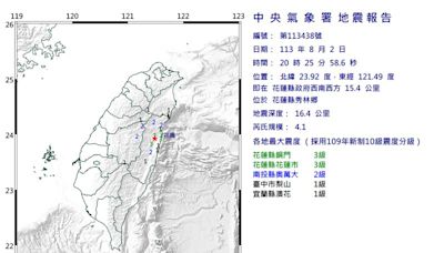 快訊／20:25花蓮規模4.1地震！最大震度3級 4縣市有感