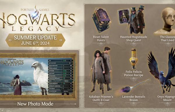 Hogwarts Legacy Final Update Adds PlayStation Exclusive Content, Photo Mode, Talent Points Reset and More