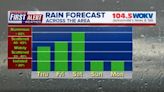 Rain and storm coverage to increase for end of week, weekend