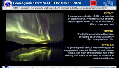 National Weather Service issues rare ‘severe geomagnetic storm watch.’ What does it mean?