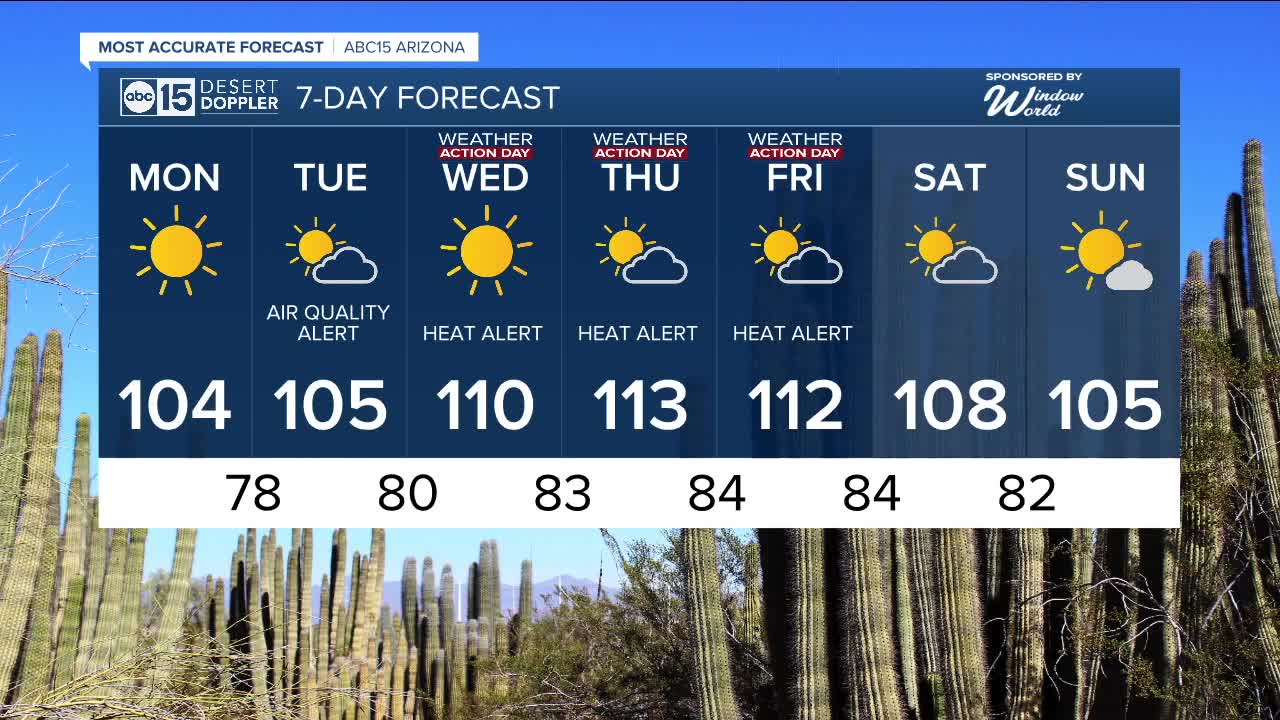 MOST ACCURATE FORECAST: First 110s of the year expected this week!