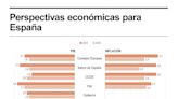 El FMI mantiene el crecimiento previsto para España en 2024 en el 2,4 % avanzado en junio