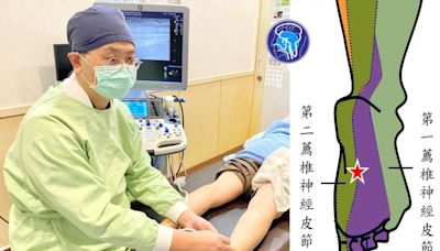 〈耳鳴暈眩保健專欄〉一早頭暈腳底痛 踩地如觸電