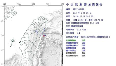 快訊／地牛翻身！16:27花蓮4.4地震 最大震度3級