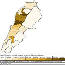 Lebanese Maronite Christians