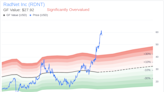 Insider Sale: EVP, Chief Administrative Officer Mital Patel Sells 40,000 Shares of RadNet Inc (RDNT)