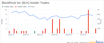 Insider Sale: Laurence Fink Sells 30,978 Shares of BlackRock Inc (BLK)